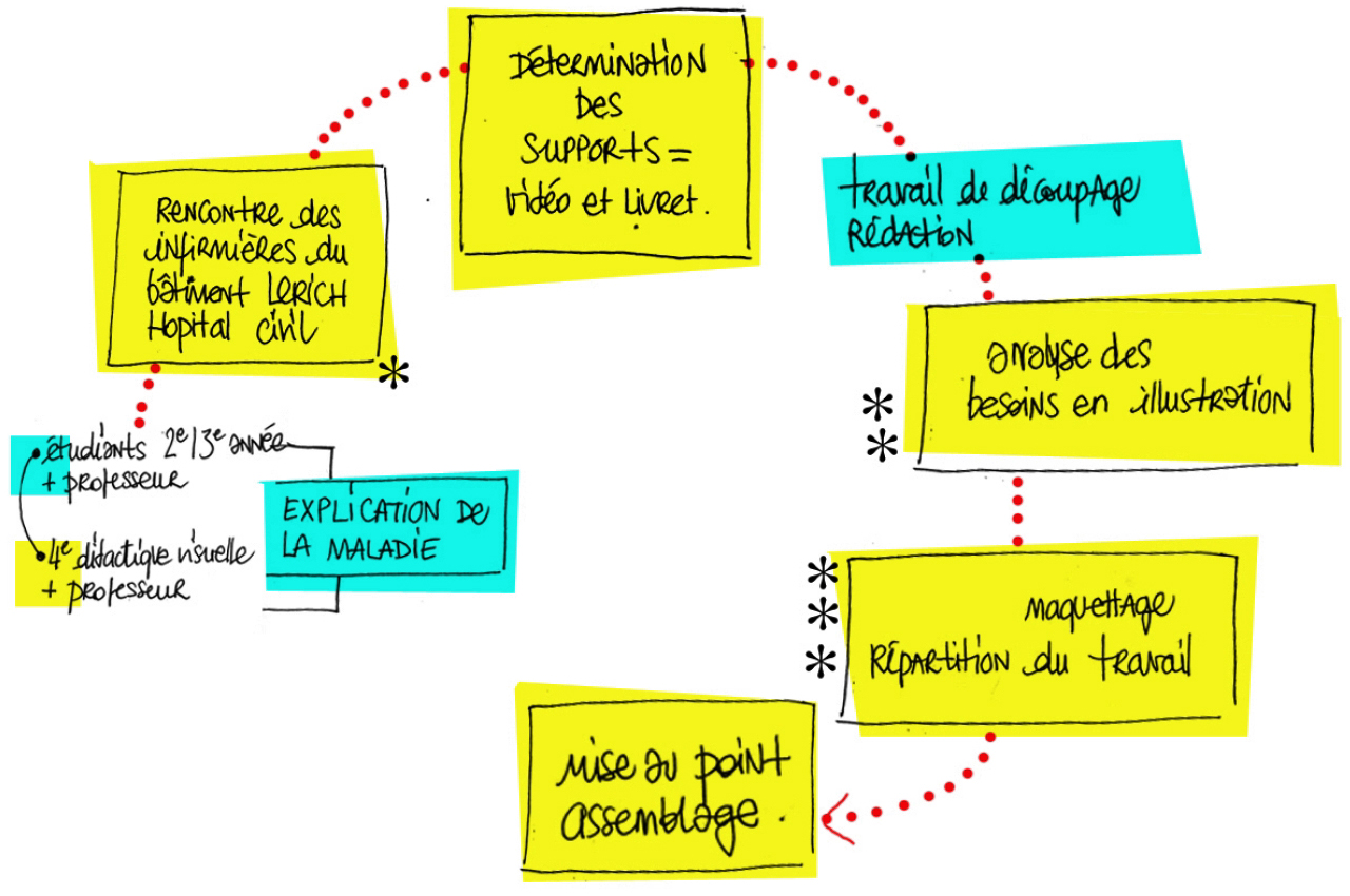 Image - diabete_01