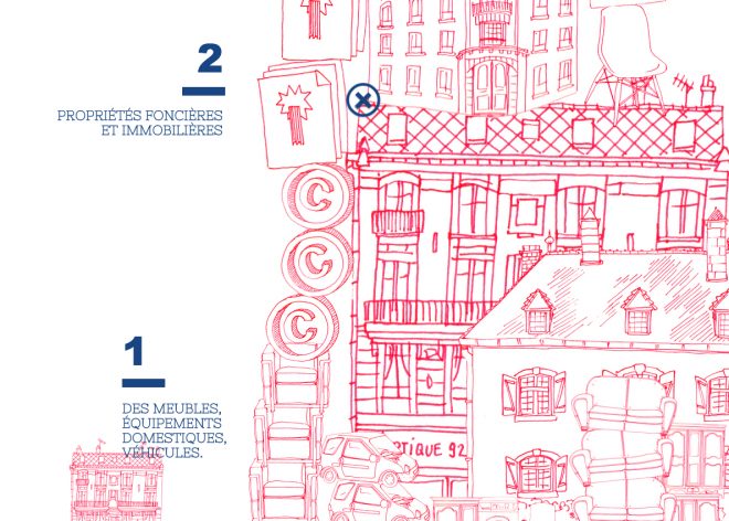 Image - Les différents patrimoines mondiaux
