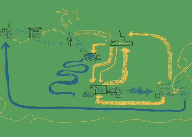 Image - L&rsquo;économie des déchets recyclables